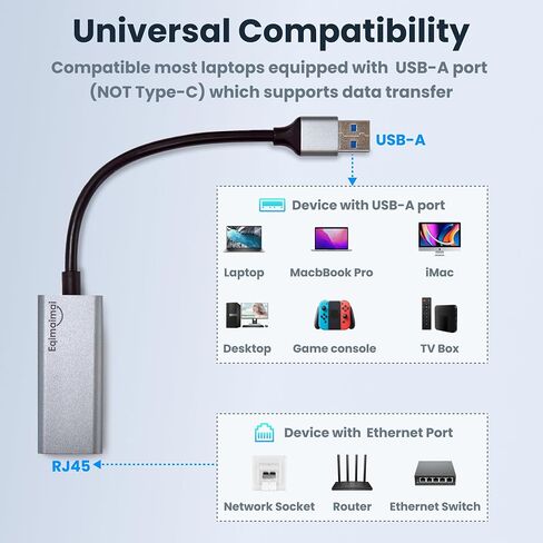 USB Ethernet Adapter 2-Pack,2Pcs USB A to Ethernet Gigabit Network Adapter Compatible with Windows, MacOS, Linux, and More USB A to RJ45 with 1000MBPS (2*USBA to RJ45) in Kuwait