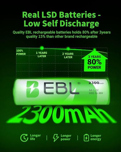 EBL Pack of 16 AA Batteries Rechargeable NiMH 2300mAh Everyday Battery in Saudi Arabia