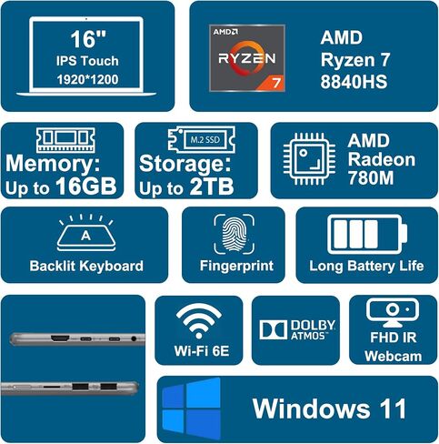 Lenovo Yoga 7 2-in-1 Laptop 16" WUXGA IPS Touch AMD 8-core Ryzen 7 8840HS (>i7-12700H) 16GB RAM 1TB SSD for Creator Designer Business Professional Win11 ICP Hub PC in Kuwait