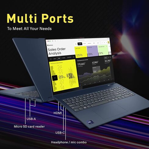 Lenovo Flex IdeaPad 5i 2-in-1 16" WUXGA Touch Laptop, Intel Ultra 7 255U, 32GB LPDDR5X, 2TB Storage(1TB SSD+1TB Docking Station Set), Intel Graphics, Backlit Keyboard, Stylus Pen, Win 11, Blue in Kuwait