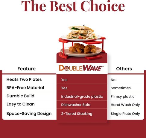 DoubleWave Large Red Two Tier Microwave Plate Stacker in Kuwait