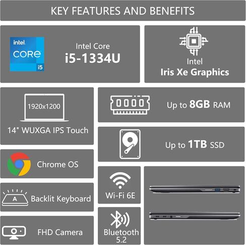 Acer Chromebook Plus Spin 514 2-in-1 Google AI Laptop | 14" WUXGA IPS Touch 100% sRGB | Intel 10-core i5-1334U | 8GB DDR5 1TB Storage | Backlit Type-c w/DLCA Accessory in Kuwait