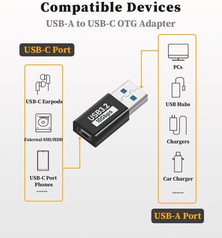 USB-A Male to USB-C Female Adapter, Aluminum Alloy,Black in Kuwait