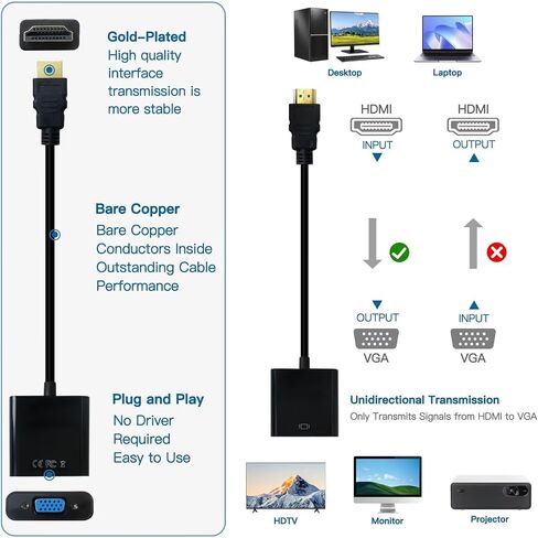2 Pack Upgraded HDMI to VGA, Gold-Plated HDMI to VGA Adapter (Male to Female) Replacement for Computer/Pc/Desktop/Laptop/Ultrabook/Notebook/Chromebook in Kuwait