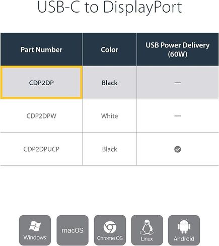 StarTech Compact USB-C to DisplayPort 1.4 Adapter, 8K 30Hz, 4K 60Hz, HBR2 in Kuwait