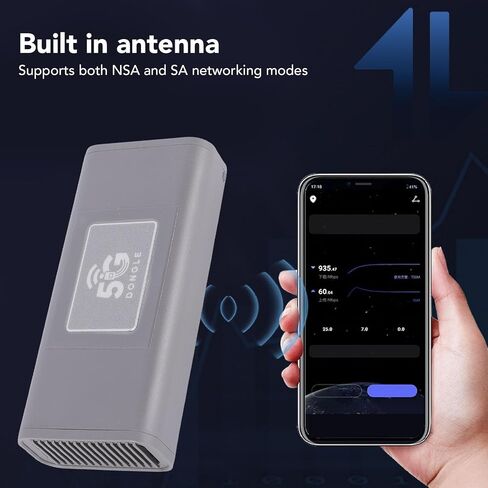 Cryfokt 5G USB Modem, Mobile Hotspot with Universal Frequency Bands, Global Travel Router for NSA SA Networks, Up to 2.5Gbps Speed, 4K Streaming Gaming, Laptop PC in Kuwait