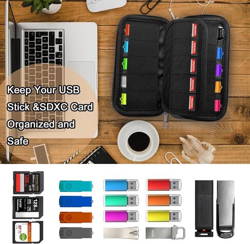 USB Flash Drive Case 20 Slots with Labels TATMOHIK USB Storage Case Thumb Drive Holder case USB Organizer Storage Bag Electronic Accessories Organizer for 10 Memory Cards and 10 USB Memory Sticks in Kuwait