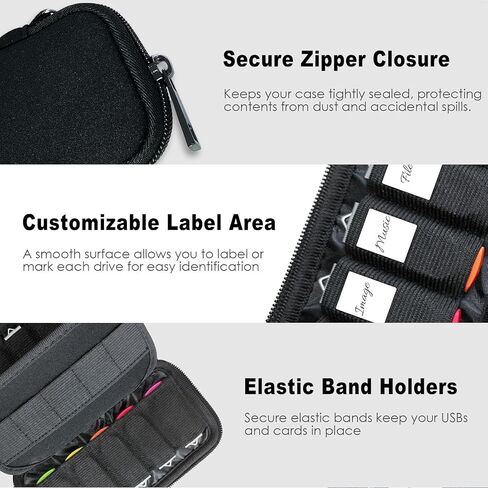 USB Flash Drive Case 20 Slots with Labels TATMOHIK USB Storage Case Thumb Drive Holder case USB Organizer Storage Bag Electronic Accessories Organizer for 10 Memory Cards and 10 USB Memory Sticks in Kuwait