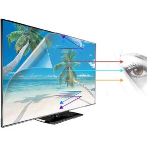 TV Anti Blue Light Screen Protector for 32-75 Inch Monitor Anti-Glare Screen Protector Blocks Harmful Blue Light Eye Protection Filter Film (Colour: Matte Version Size: 70 Inch 1538 x 869 mm) (Matte in Kuwait