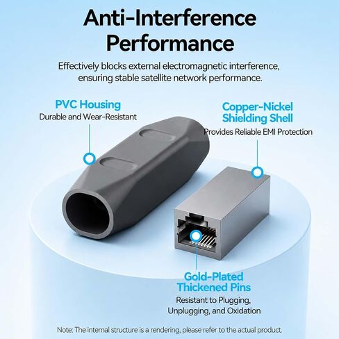 Starlink Cable Coupler for Starlink Gen 3,IP68 Waterproof Connector,Extension to RJ45 Cable Compatible for Starlink Ethernet Adapter Gen 3/Mini Dish and Router,Supports Cat7-2PCS in Kuwait