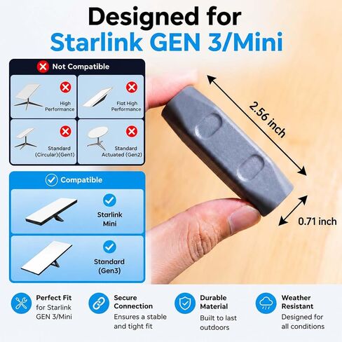 Starlink Cable Coupler for Starlink Gen 3,IP68 Waterproof Connector,Extension to RJ45 Cable Compatible for Starlink Ethernet Adapter Gen 3/Mini Dish and Router,Supports Cat7-2PCS in Kuwait