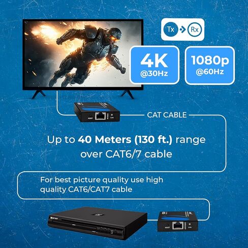 OREI HDMI Over LAN 230ft Extender - 4K@30Hz, One-Way IR, HDCP 1.4, HDR in Kuwait