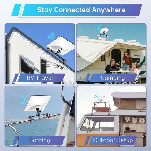Starlink Mini Mount, Dual-Clamp Pole Mount Kit, Aluminum Alloy Mounting Bracket for RV Ladder, Roof Rack, Pole and Outdoor Setup, 1/4"-20 Thread for Camping, Van and Boat in Kuwait