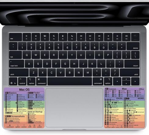 Mac Shortcut Sticker - Mac OS Shortcuts Sticker (M1+Intel) + Word/Excel, Laptop Keyboard Shortcuts Stickers for MacBook, Compatible with 13-16 Inch MacBook Air/Pro (Green) in Kuwait
