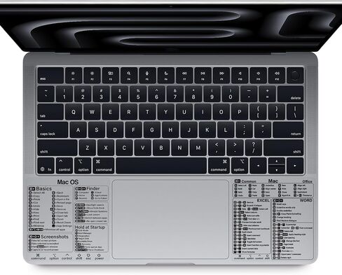 Mac Shortcut Sticker - Mac OS Shortcuts Sticker (M1+Intel) + Word/Excel, Laptop Keyboard Shortcuts Stickers for MacBook, Compatible with 13-16 Inch MacBook Air/Pro (Green) in Kuwait