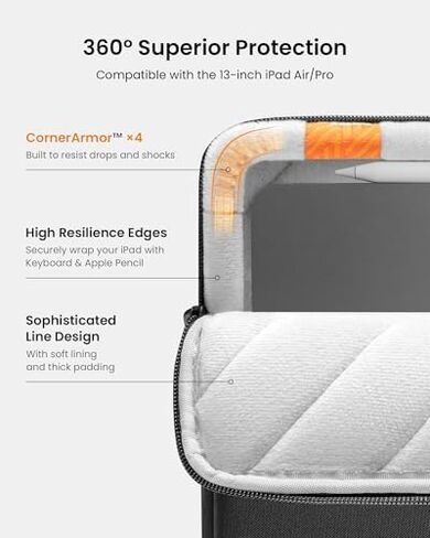 tomtoc 360° Sleeve for 13" iPad Air M4-M2 & Pro 13"/12.9" (w/Magic Keyboard) + Water-Resistant Organizer for Cords, Phone, Cables, Airpods, USB – Tablet Case & Tech Pouch Bundle in Kuwait