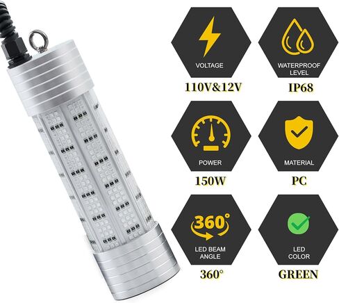 Luckerain 150W 20000LM Underwater Fishing Light for Docks,Boats & Kayaks in Kuwait