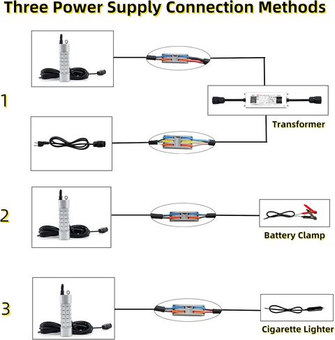 Luckerain 150W 20000LM Underwater Fishing Light for Docks,Boats & Kayaks in Kuwait