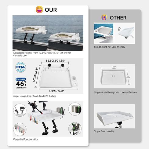HITORHIKE Bait Board Set with 90 Degree Side Track Mounts & Extenders,White Fishing Cutting Board for Kayaks&Fishing Boats,Stable Fish Cleaning Table for Filleting, Bait Prep & Outdoor Cooking in Kuwait