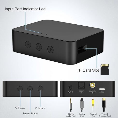 Optical Bluetooth 5.0 Transmitter Receiver for TV to Headphones with Volume Control, Low Latency Wireless Audio Adapter Support AUX/Coaxial/Optical Audio Inputs for TV/PC/Airplane, No Battery in Kuwait