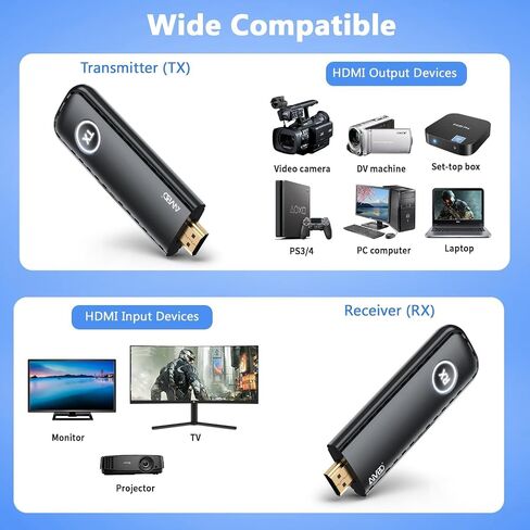 2026 Upgraded Wireless HDMI 4K Transmitter and Receiver 1080P HD, Portable Plug & Play Wireless HDMI Extender Kit for Casting Video Audio from Laptop/TV Box/Camera to Monitor/HDTV/Projector-328ft/100m in Kuwait