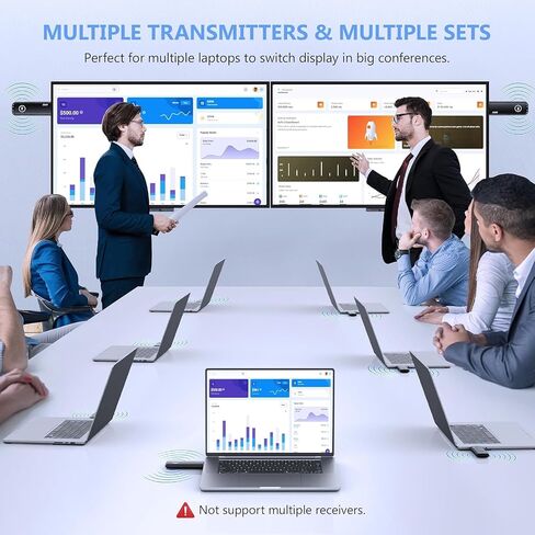 2026 Upgraded Wireless HDMI 4K Transmitter and Receiver 1080P HD, Portable Plug & Play Wireless HDMI Extender Kit for Casting Video Audio from Laptop/TV Box/Camera to Monitor/HDTV/Projector-328ft/100m in Kuwait