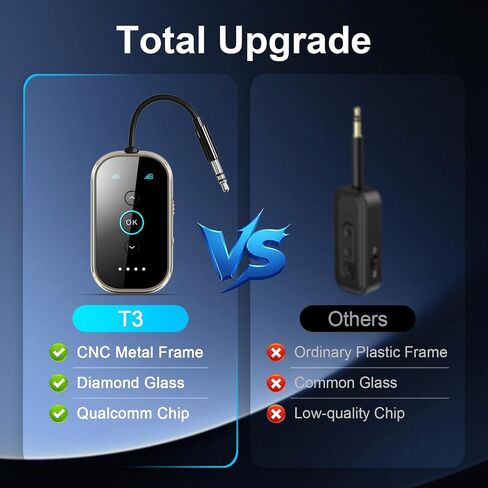 Ultra Xmagpot Bluetooth 5.4 Transmitter Receiver - CNC Aluminum & Ceramic Glass | Dual Link for 2 AirPods/Headphones | aptX Adaptive/HD Audio | Wireless Transmitter for Airplane/TV/Car/Gym in Kuwait