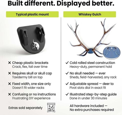 Whiskey Gulch Elk, Moose & Deer Antler Mounting Kit, Wall Display Mount in Kuwait