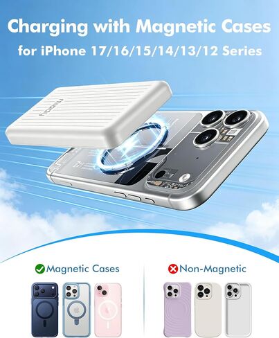 Miady 2-Pack MagSafe-Compatible Portable Charger 5000mAh Mini Magnetic Power Bank, Compact 5W Wireless Battery Pack for iPhone 16/15/14/13/12 in Kuwait