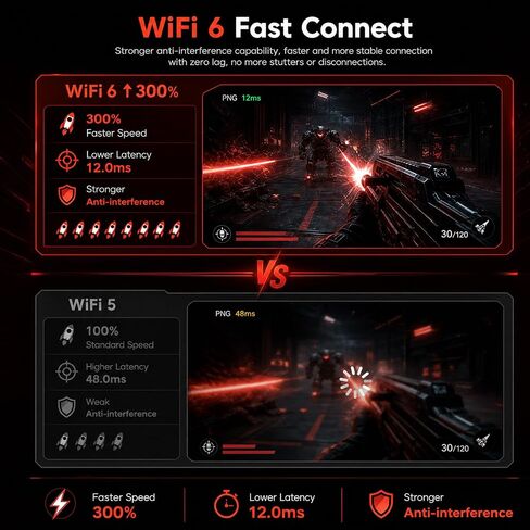 KAIGERR Gaming Laptop, 24GB DDR5 512GB NVMe SSD Laptop Computer with AMD Ryzen 7 H255(8C/16T, Up to 4.9GHz), 16.0 inch Windows 11 Laptop, Radeon RX Vega 8 Graphics,WiFi 6, Backlit KB in Kuwait