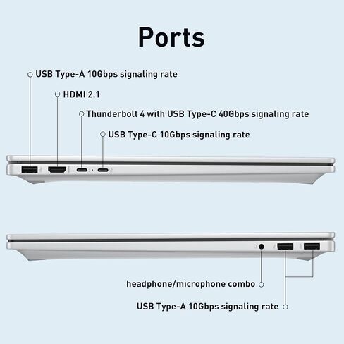 HP OmniBook 7 AI Touchscreen Laptop, 17.3" FHD IPS 400 nits Display, Intel Core Ultra 7 258V, NPU up to 47 Tops, 32GB + 1TB SSD, Wi-Fi 7, Backlit Keyboard, Thunderbolt 4, Windows 11 Home, Silver in Kuwait