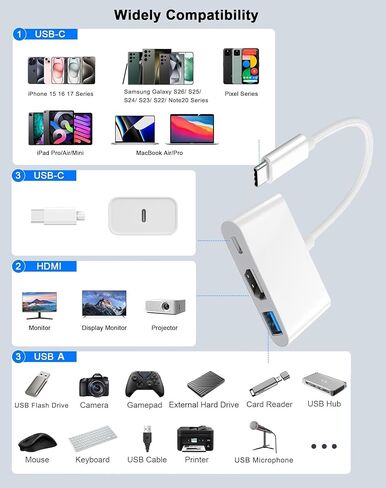 Apple USB C to HDMI Multiport Adapter for iPhone 15 16 17, 4K@60Hz MFi Certified Type-C Digital AV Dongle with HDMI, USB 3.0, 100W PD Ports Compatible with MacBook Pro Air, iPad Pro, Galaxy 26 25 in Kuwait