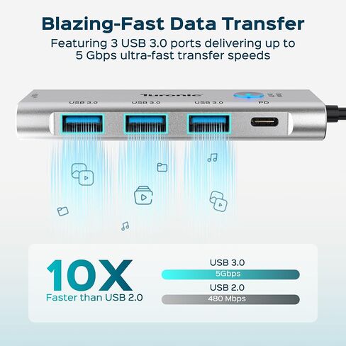 Turonic BYL-2425 USB hub USB-C 7-in-1 with 100W PD, HDMI 4K@60Hz in Kuwait