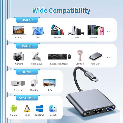 USB C to HDMI Multiport Adapter in Kuwait