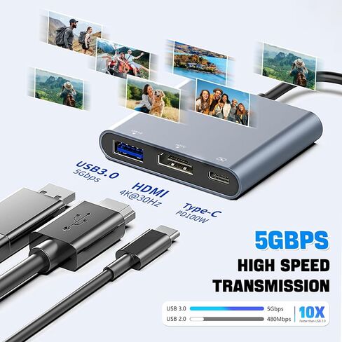 USB C to HDMI Multiport Adapter in Kuwait