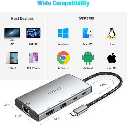 RSHTECH 9-in-1 USB C Hub Multiport Adapter 10Gbps with 4K HDMI, RSH-T09 in Kuwait