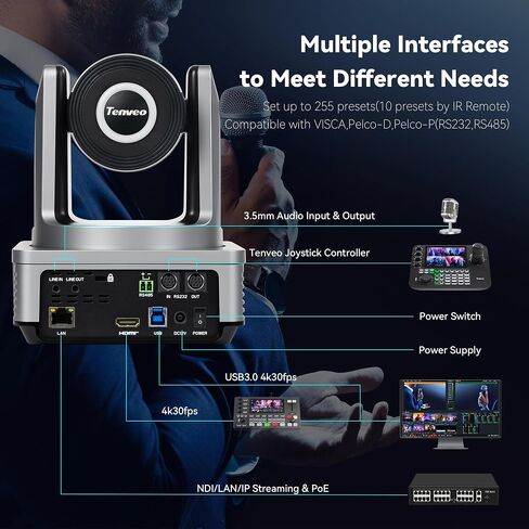 Tenveo PTZ Camera and Controller Bundle - 4K NDI 6 NDI HX3 PTZ Camera(3PCS) 20X Zoom AI HDMI/USB3.0/LAN(PoE) + 7'' Quad-Screen NDI Joystick Controller + PoE Switch Kit for Church Events Live Streaming in Kuwait