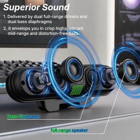 BESTISAN Computer Speaker, 2026 Upgraded with Auto L/R Swap (G-Sensor), Bluetooth 5.3/USB A/C Connection, 6 RGB Light Modes, Gaming Soundbar for PC/Laptop/Desktop, Clamps to Monitor, Easy Controls in Saudi Arabia