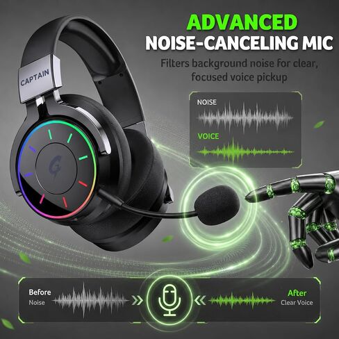 syndesmos Bluetooth 5.4 Gaming Headphones Wireless Gaming Headset for PS4 in Saudi Arabia