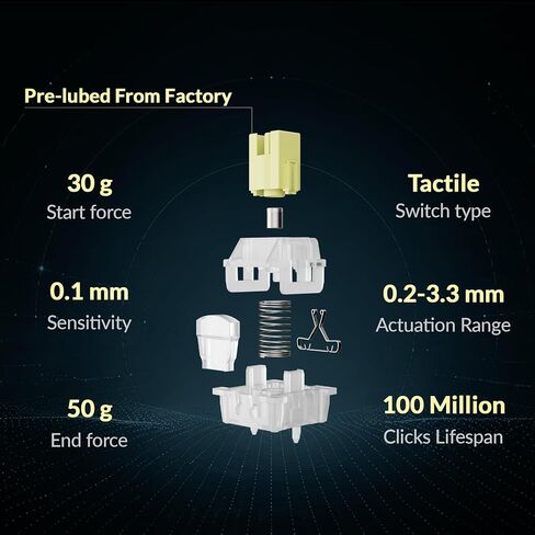 Keychron Ultra-Fast Lime Silent Banana Magnetic Switch Set, 110 Pcs Pre-Lubed Hall Effect Switches, Low-Noise Tactile with Rapid Trigger, for Keychron 8K HE Series & Lemokey L0/L5 HE Keyboards Only in Saudi Arabia