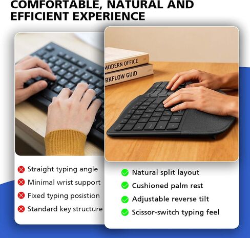 Micropack Split Ergonomic Keyboard Wireless, Multi Device Bluetooth & USB Receiver Connectivity, Rechargeable USB-C Silent Scissor Keys with Palm Support, Compatible with Mac PC Laptop Home Office in Saudi Arabia