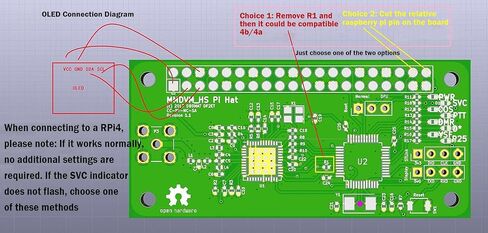 AURSINC MMDVM Hotspot Board (V1.5.2) + Antenna Support UHF VHF Support P25 DMR YSF DSTAR NXDN POCSAG for Raspberry Pi-Zero W, 2W, Pi 3, 3B, 3B +, 4 in Kuwait