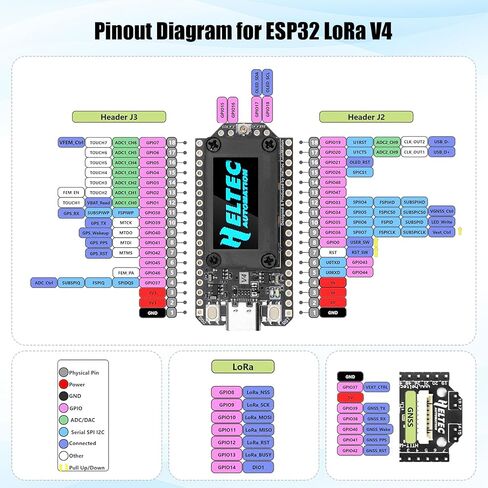 2 Sets LoRa32 V4 ESP32 Development Board with OLED Display, GPS Module, SX1262 27dBm Chip, 868 MHz Antenna + Adapter & 3000 mAh Battery, Compatible with Arduino IDE in Kuwait