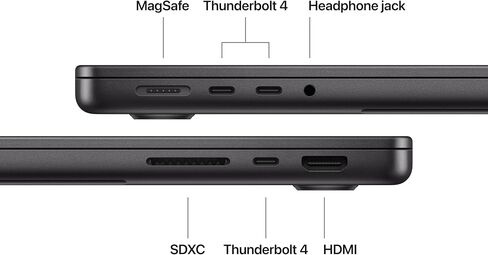 Apple MacBook Pro Laptop with Apple M5 Pro chip with 18-core CPU and 20-core GPU: 14.2-inch Liquid Retina XDR Display, 48GB Unified Memory, 1TB SSD; Space Black in Kuwait