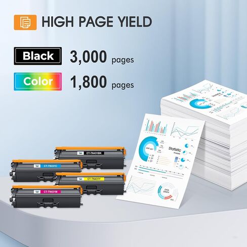 TN431 TN-431 4-Color Toner Cartridge Set for Brother TN 431 MFC-L8900CDW in Kuwait
