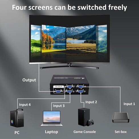 VGA Switch Box Adapter 4 in 1 Out VGA Switcher Selector in Saudi Arabia