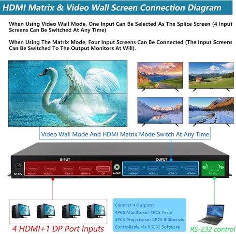 4K 4x4 Seamless HDMI Matrix Switch Video Wall Controller 4 Input 4 Output in Kuwait