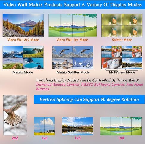 4K 4x4 Seamless HDMI Matrix Switch Video Wall Controller 4 Input 4 Output in Kuwait