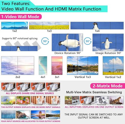 4K 4x4 Seamless HDMI Matrix Switch Video Wall Controller 4 Input 4 Output in Kuwait