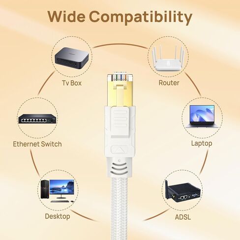 Orbram Cat 8 Ethernet Cable 3FT Black Nylon Braided Bundle with Cat 8 Ethernet Cable 10FT White in Kuwait